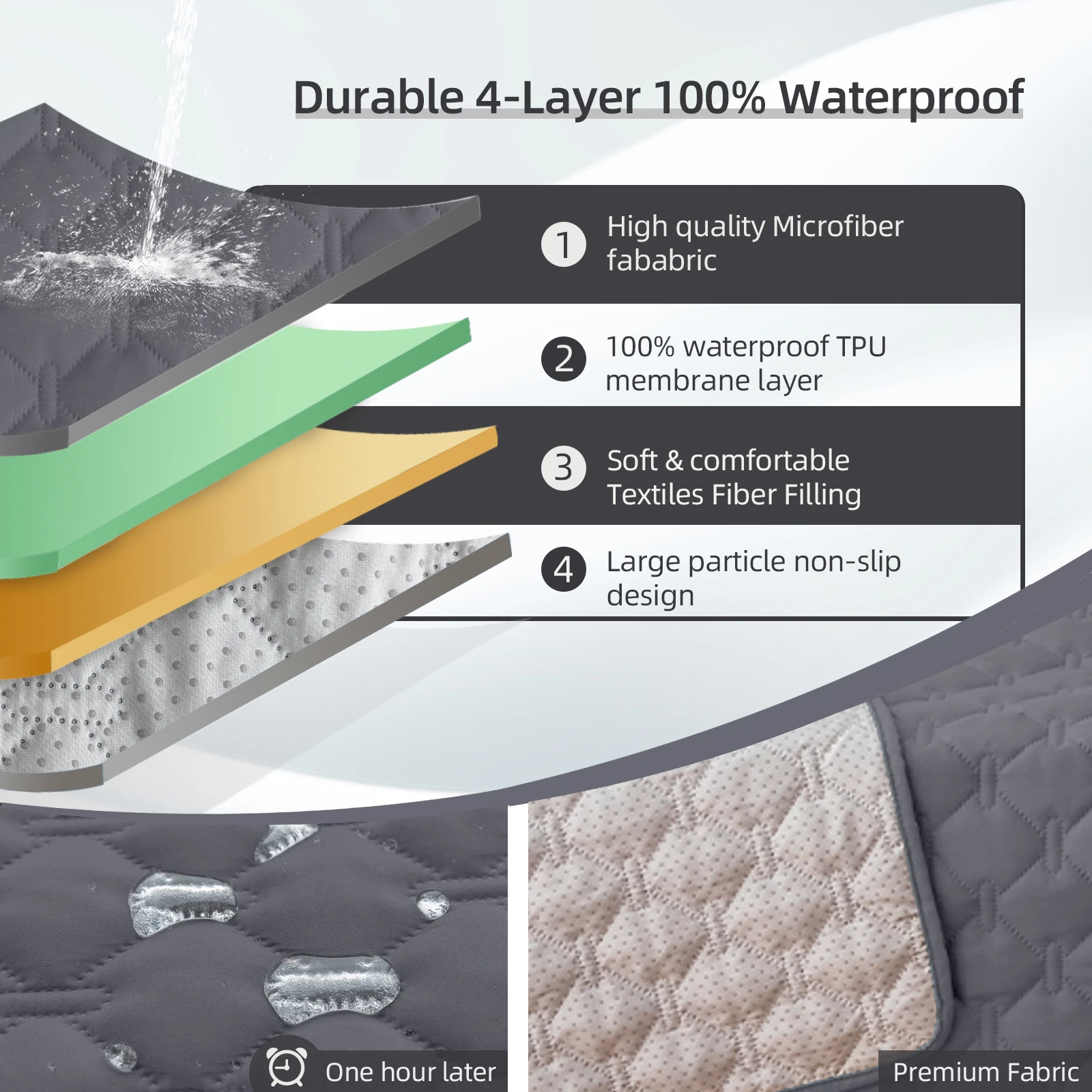 100% Waterproof  Mattress Prot - Kids Outdoor Mat Waterproof recension och pris