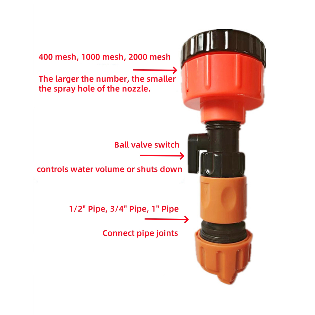 Durable Garden Sprinkler Head  - Kids Outdoor Water Sprinkler recension och pris