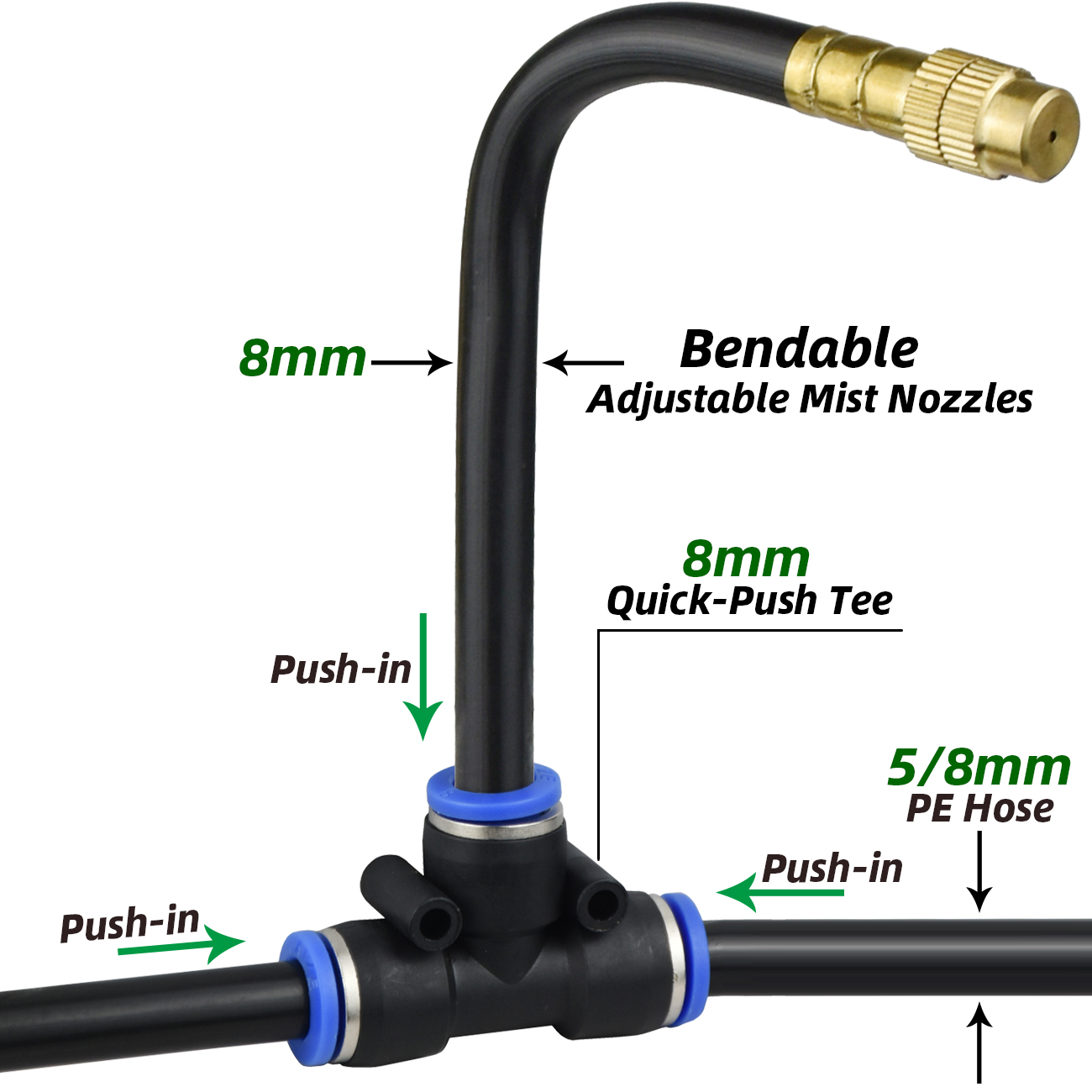 KESLA 5-30M Patio Garden 5/8mm - Kids Outdoor Water Sprinkler recension och pris